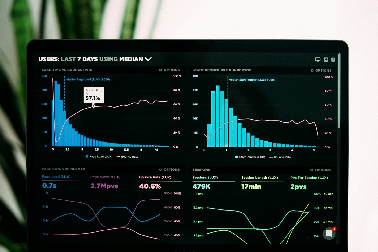Corporate Profile Design Mockup