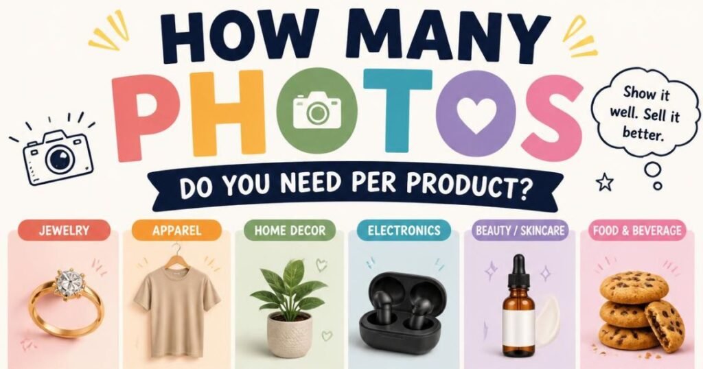 How Many Photos Do You Need Per Product?